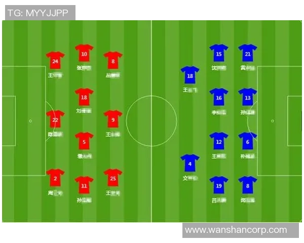 南京足球队中路突破战术解析与比赛表现评估