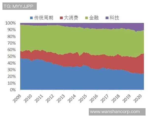 赛后分析:西安篮球队与上海篮球队的战术灵活性对比与启示 赛后分析:西安篮球队与上海篮球队的战术灵活性对比与启示