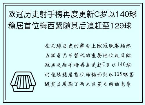 欧冠历史射手榜再度更新C罗以140球稳居首位梅西紧随其后追赶至129球
